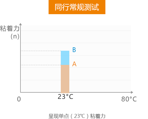 热熔胶厂家