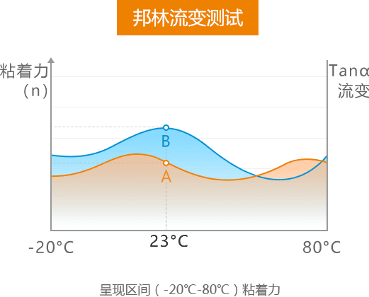 热熔胶厂家