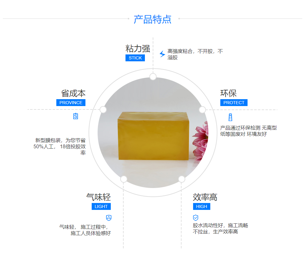 完善对战平台-电竞级体验-点击下载